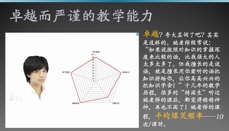 礼花弹学而思_感思老师的画_学而思老师收入(2)