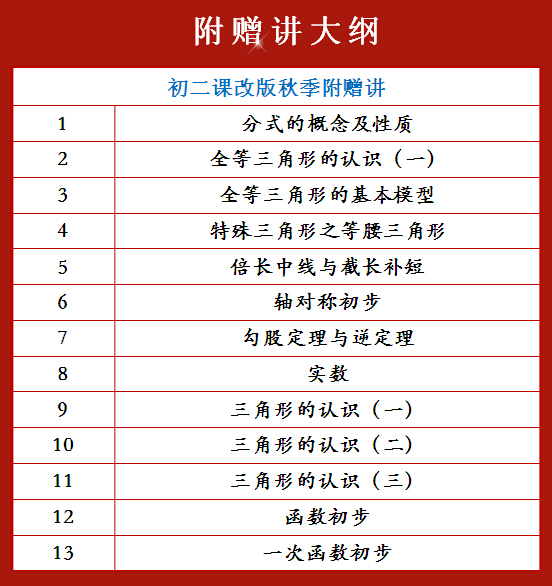 基础数学排名_数学手抄报(3)