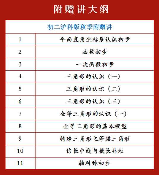 基础数学排名_数学手抄报(3)